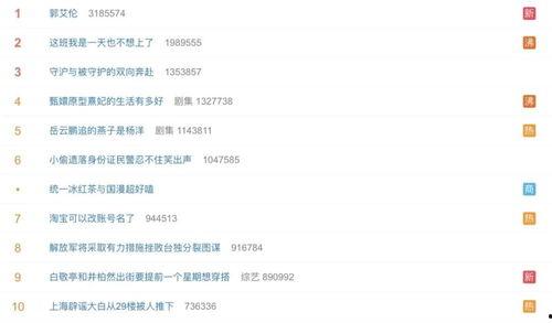 娱乐吃瓜酱是不是营销号,揭秘其是否为营销号背后的真相